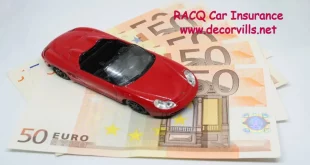 RACQ Car Insurance Phone Number