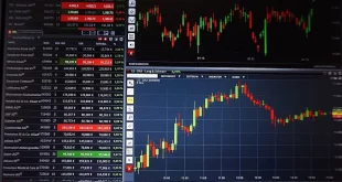 Best Forex Brokers for 2023